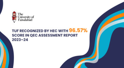 TUF Recognized by HEC with 96.57% Score in QEC Assessment Report 2023-24
