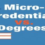 Traditional Degrees